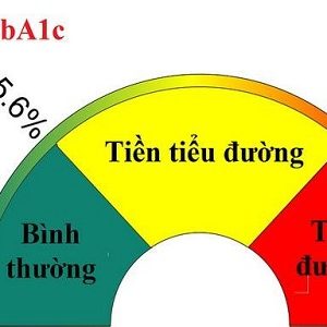 HbA1C - Đánh giá lượng đường trung bình trong 3 tháng